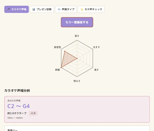 こえラボのプレビュー