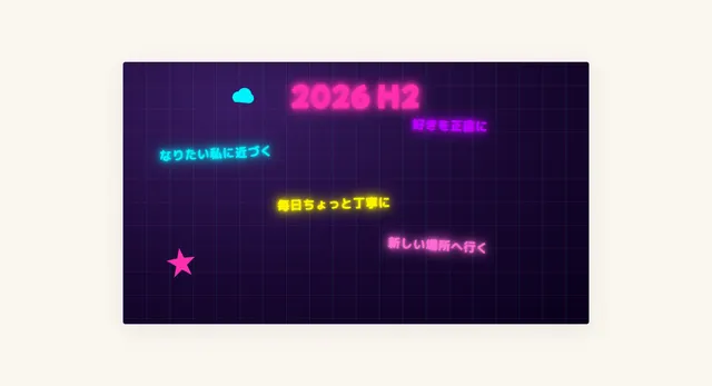 ゆめボードのプレビュー